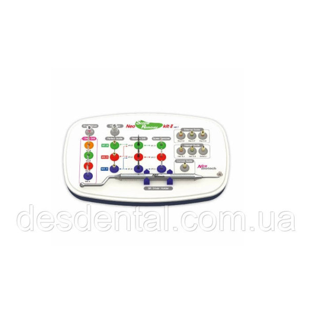 Набір для видалення гвинтів Neo Screw Remover Kit
