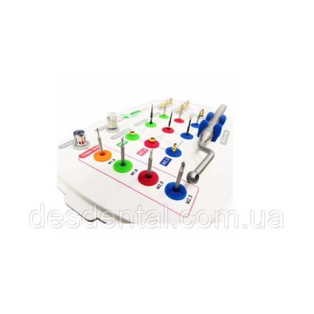 Набір для видалення гвинтів Neo Screw Remover Kit